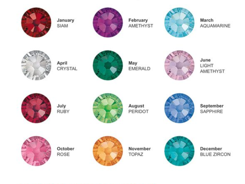 Sand Dollar & Birthstone Necklace